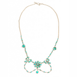 Antique Victorian Silver Turquoise Necklace